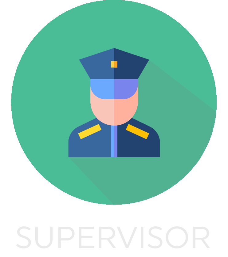 Security Guard management System Supervisor Module